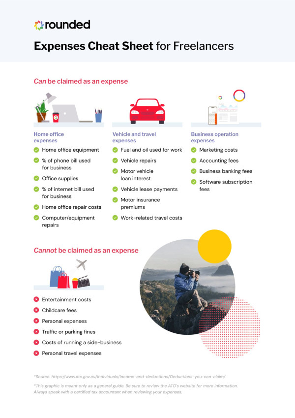 Rounded's Expenses Cheat Sheet for Sole Traders and Freelancers